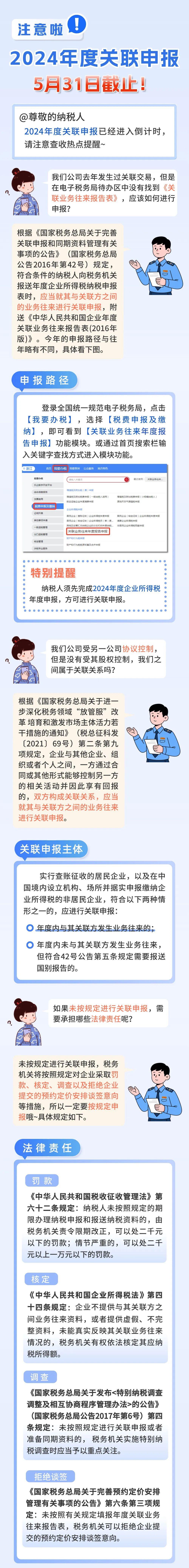 注意啦！2024年度關聯申報5月31日截止！