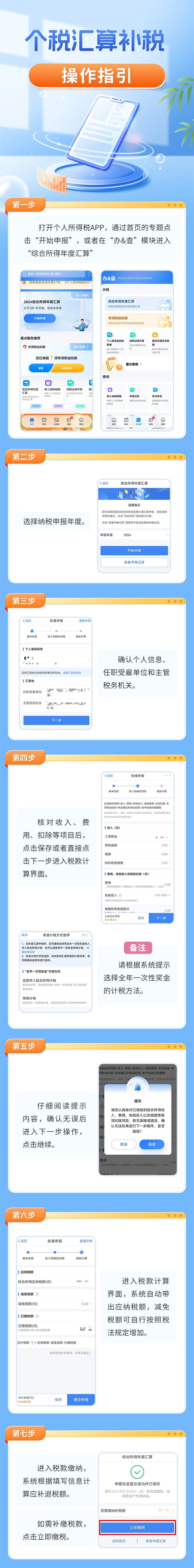 個(gè)稅年度匯算補(bǔ)稅如何辦理？辦稅指引請收好