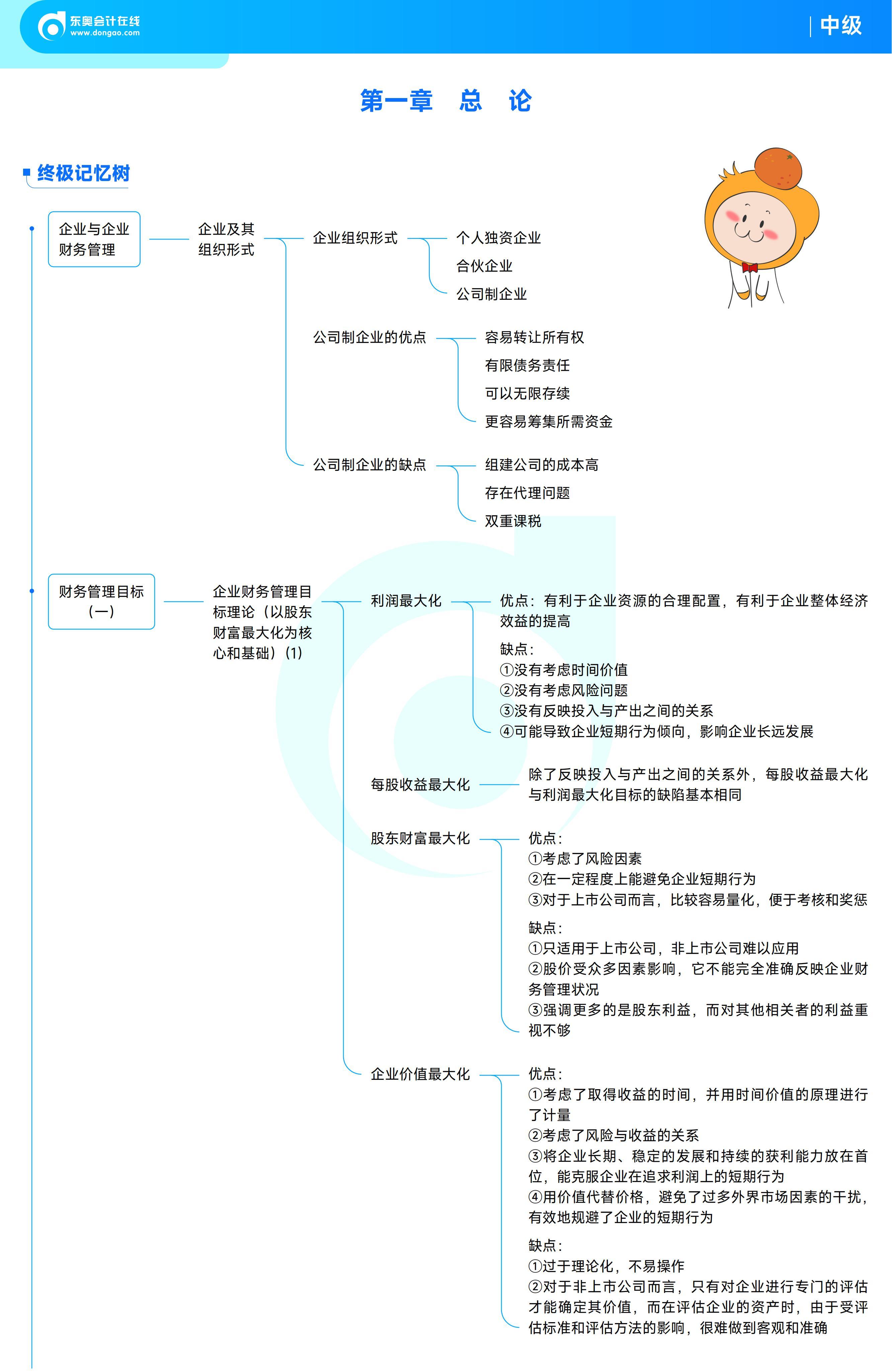 《中級(jí)財(cái)務(wù)管理》思維導(dǎo)圖_00 《中級(jí)財(cái)務(wù)管理》思維導(dǎo)圖_00