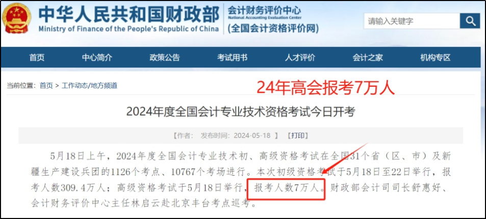 2024年高級(jí)會(huì)計(jì)師報(bào)考人數(shù)