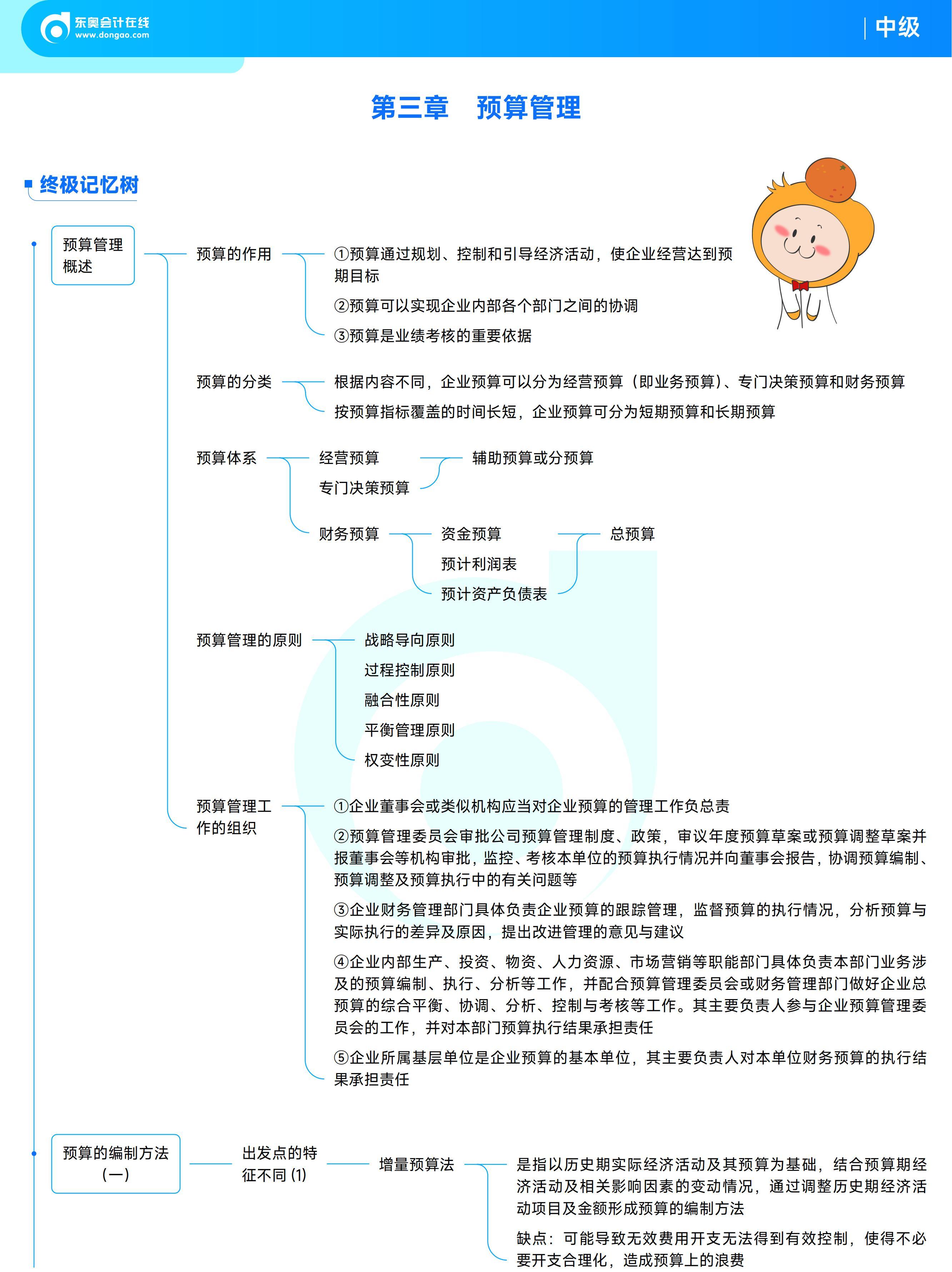 《中級財務(wù)管理》思維導(dǎo)圖 《中級財務(wù)管理》思維導(dǎo)圖