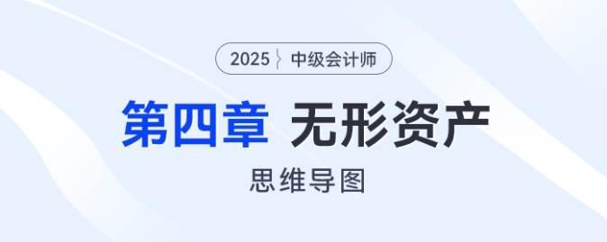 2025年中級(jí)會(huì)計(jì)實(shí)務(wù)思維導(dǎo)圖——第四章：無形資產(chǎn)
