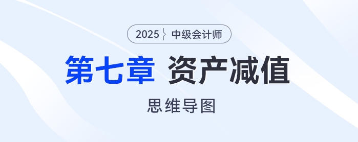 2025年中級(jí)會(huì)計(jì)實(shí)務(wù)思維導(dǎo)圖——第七章：資產(chǎn)減值