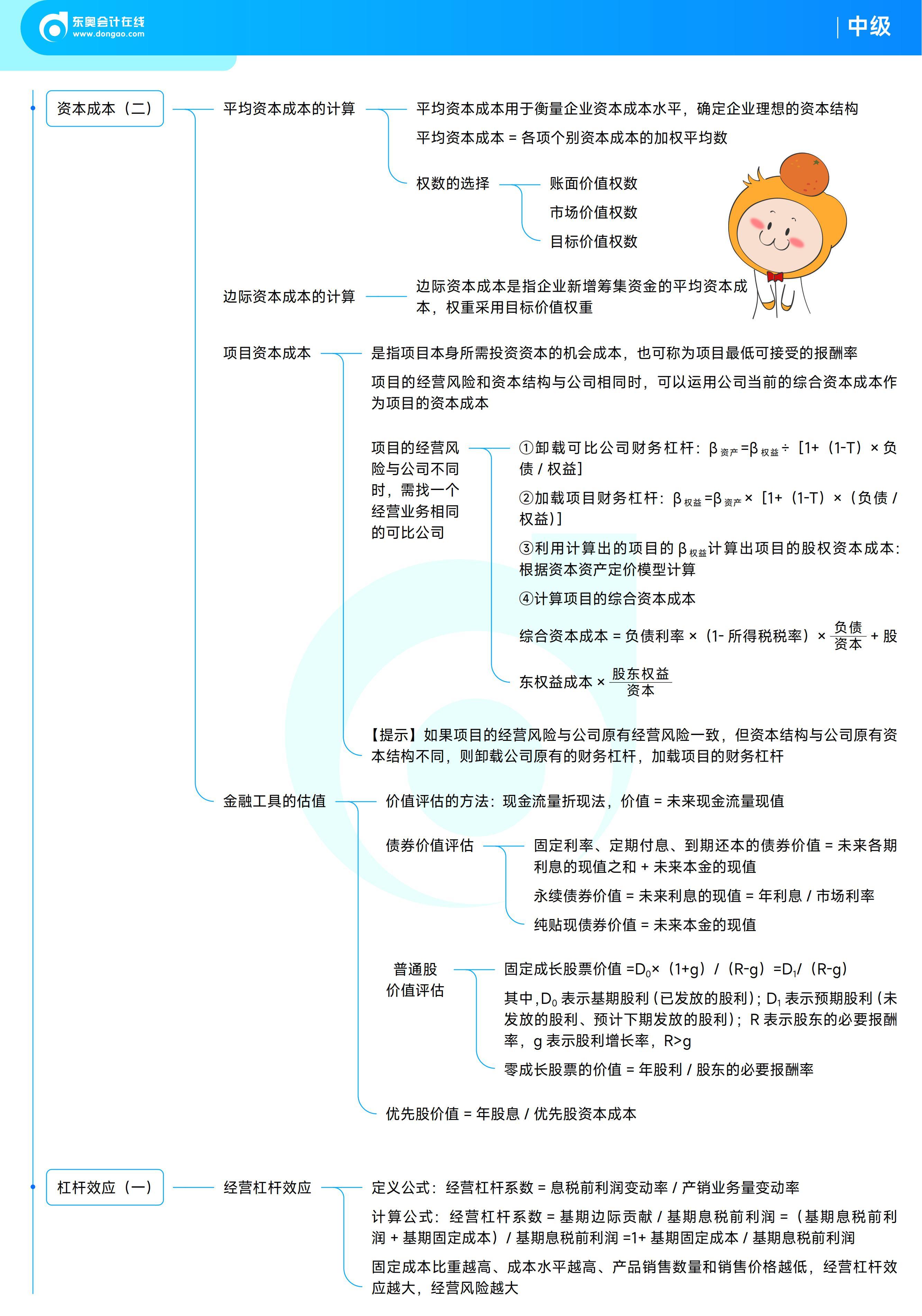 《中級(jí)財(cái)務(wù)管理》思維導(dǎo)圖 《中級(jí)財(cái)務(wù)管理》思維導(dǎo)圖