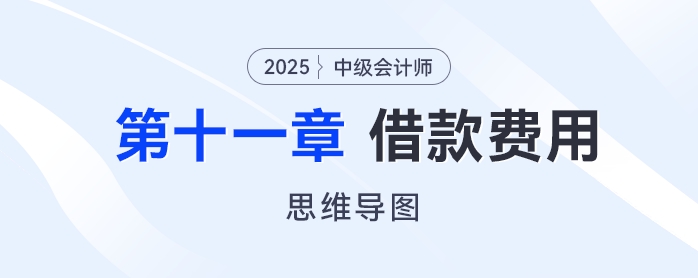 2025年中級(jí)會(huì)計(jì)實(shí)務(wù)思維導(dǎo)圖——第十一章：借款費(fèi)用