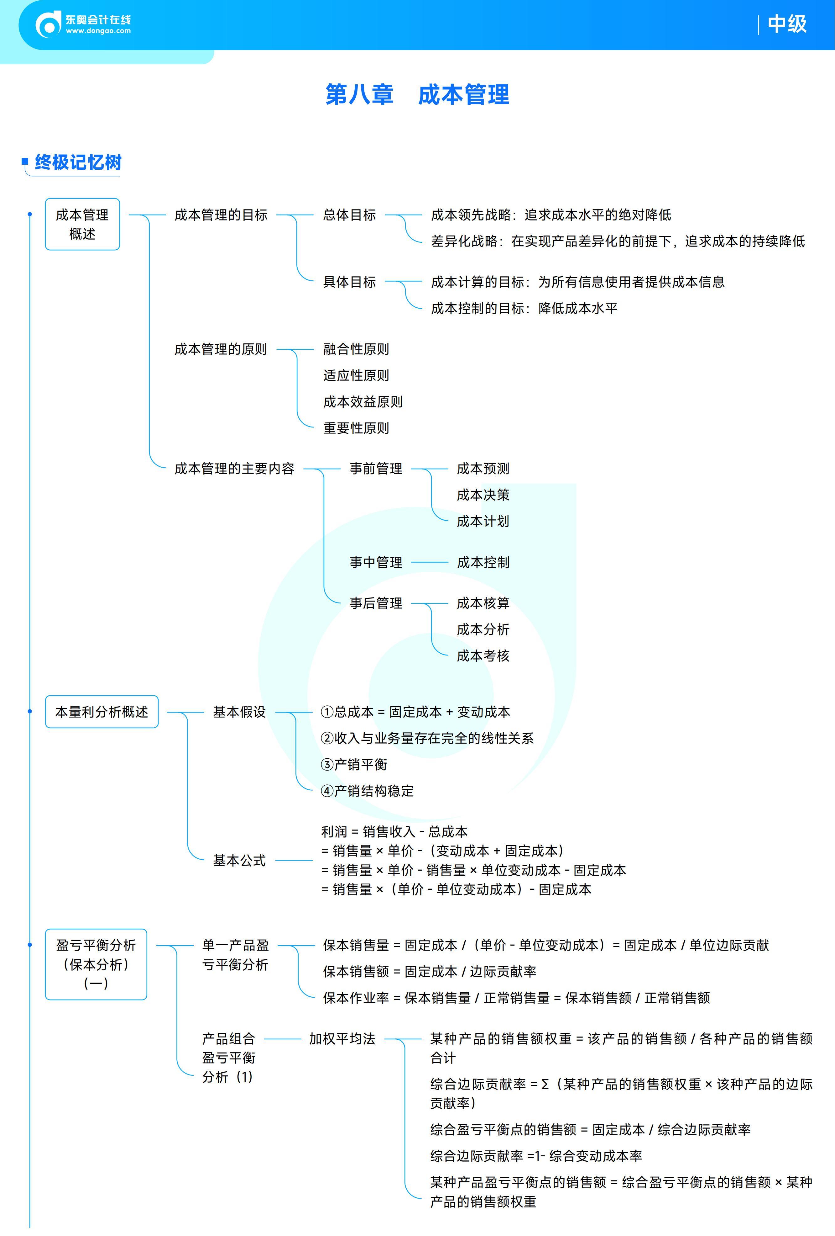 《中級財(cái)務(wù)管理》思維導(dǎo)圖