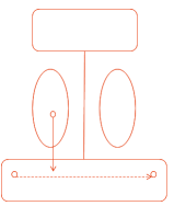 工作過程標(biāo)準(zhǔn)化