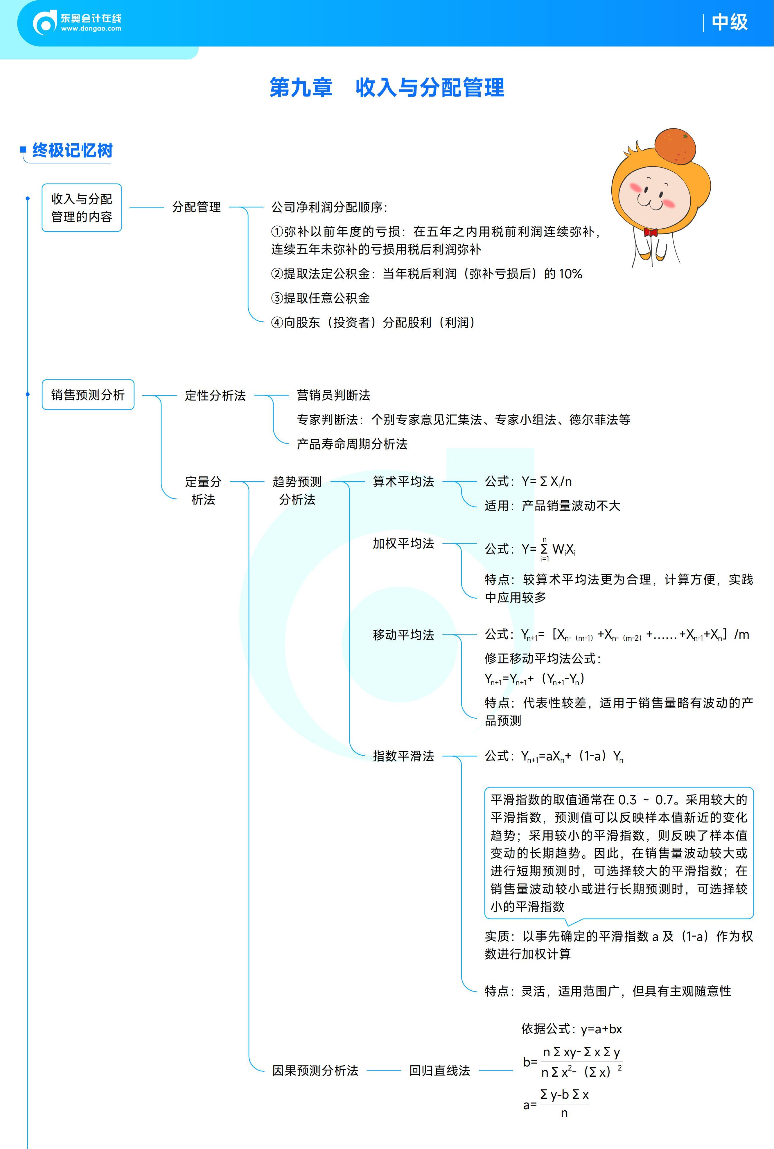 《中級財務管理》思維導圖