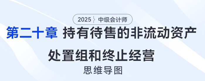 2025年中級會計實務(wù)思維導(dǎo)圖——第二十章：持有待售的非流動資產(chǎn)、處置組和終止經(jīng)營
