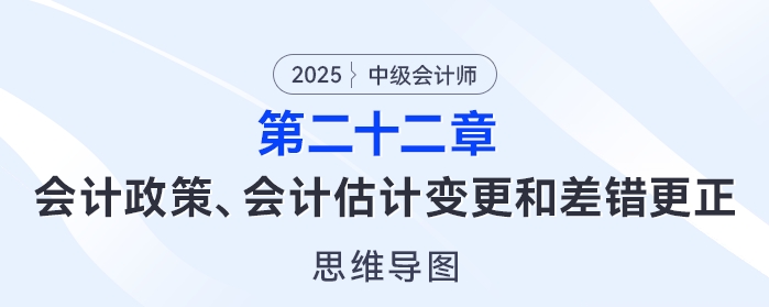 2025年中級會計實務(wù)思維導(dǎo)圖——第二十二章：會計政策、會計估計變更和差錯更正