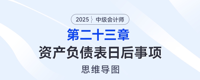 2025年中級會計(jì)實(shí)務(wù)思維導(dǎo)圖——第二十三章：資產(chǎn)負(fù)債表日后事項(xiàng)
