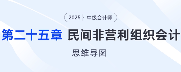 2025年中級(jí)會(huì)計(jì)實(shí)務(wù)思維導(dǎo)圖——第二十五章：民間非營(yíng)利組織會(huì)計(jì)