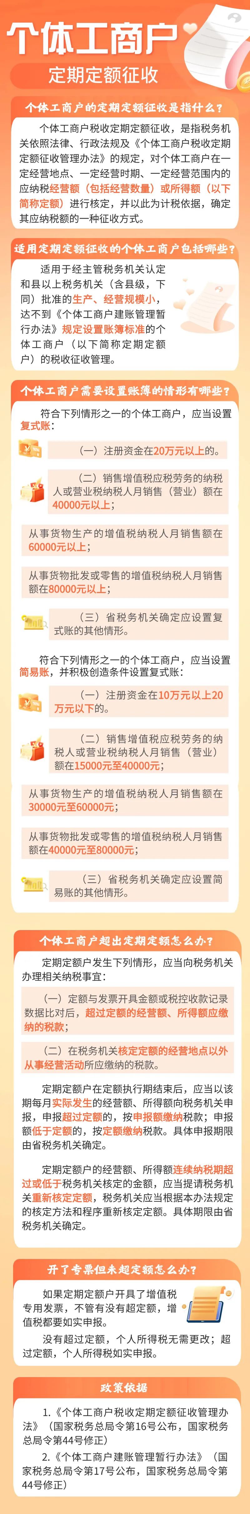 一圖讀懂個(gè)體工商戶定期定額征收 一圖讀懂個(gè)體工商戶定期定額征收