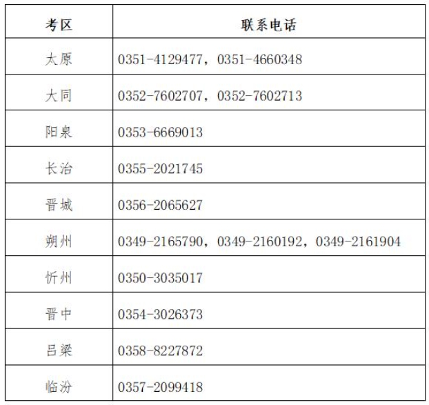 山西中級(jí)會(huì)計(jì)報(bào)名注意事項(xiàng)