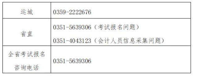 山西中級(jí)會(huì)計(jì)報(bào)名注意事項(xiàng)