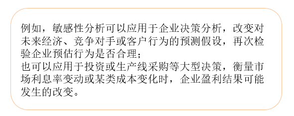 注意事項(xiàng) 注意事項(xiàng)