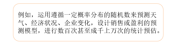 蒙特卡羅模擬 蒙特卡羅模擬