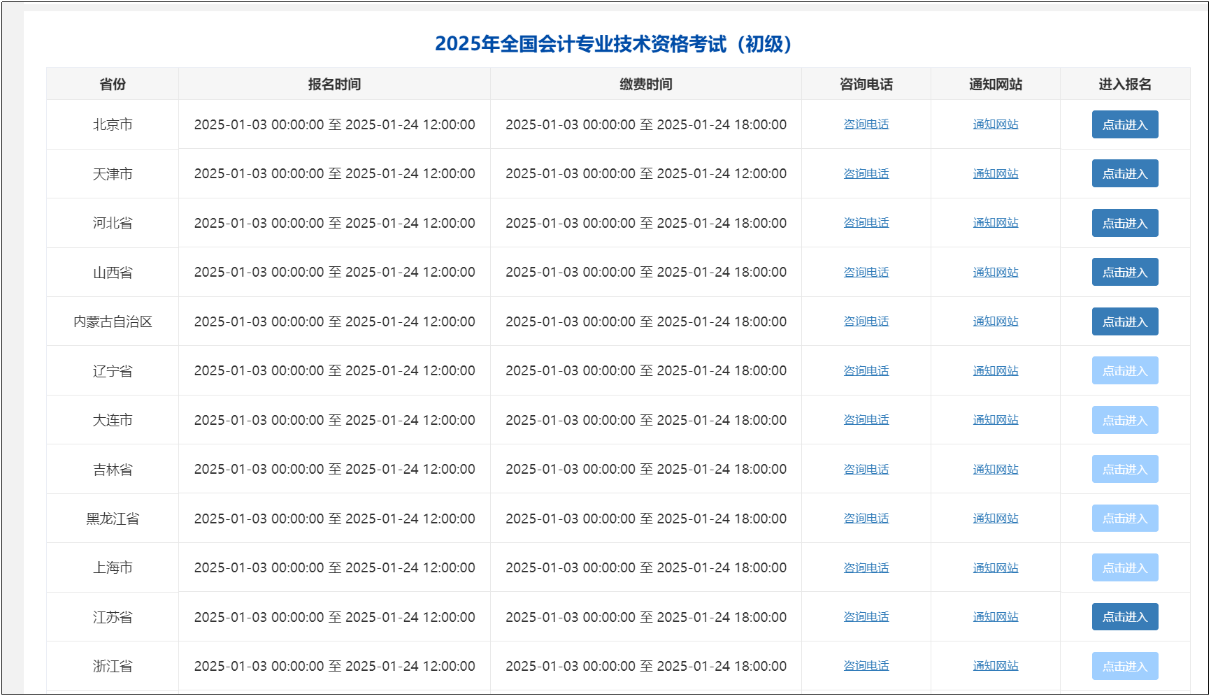 中級會計省份選擇信息