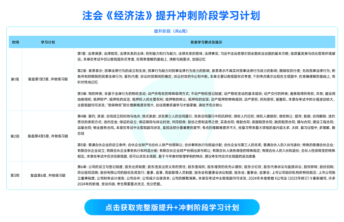 注會經(jīng)濟法