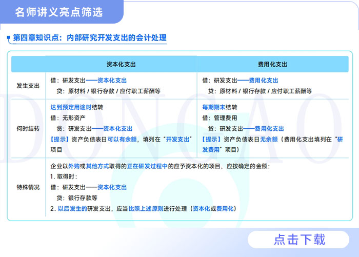 名師亮點(diǎn)講義篩選