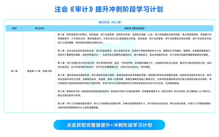 注會(huì)審計(jì)提升沖刺學(xué)習(xí)計(jì)劃