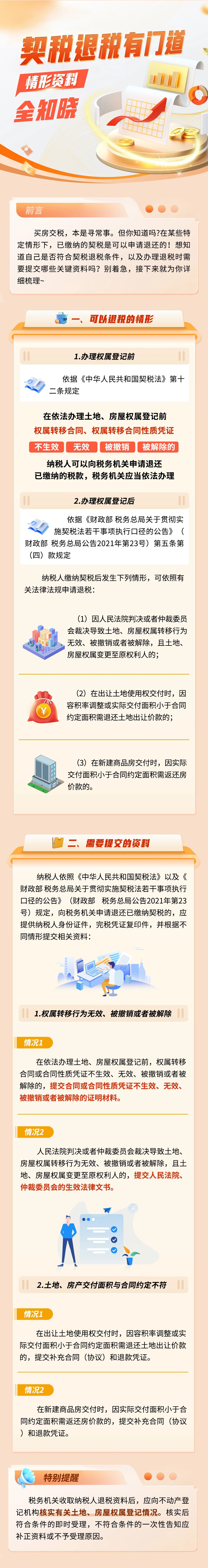 契稅退稅有門道，情形資料全知曉~