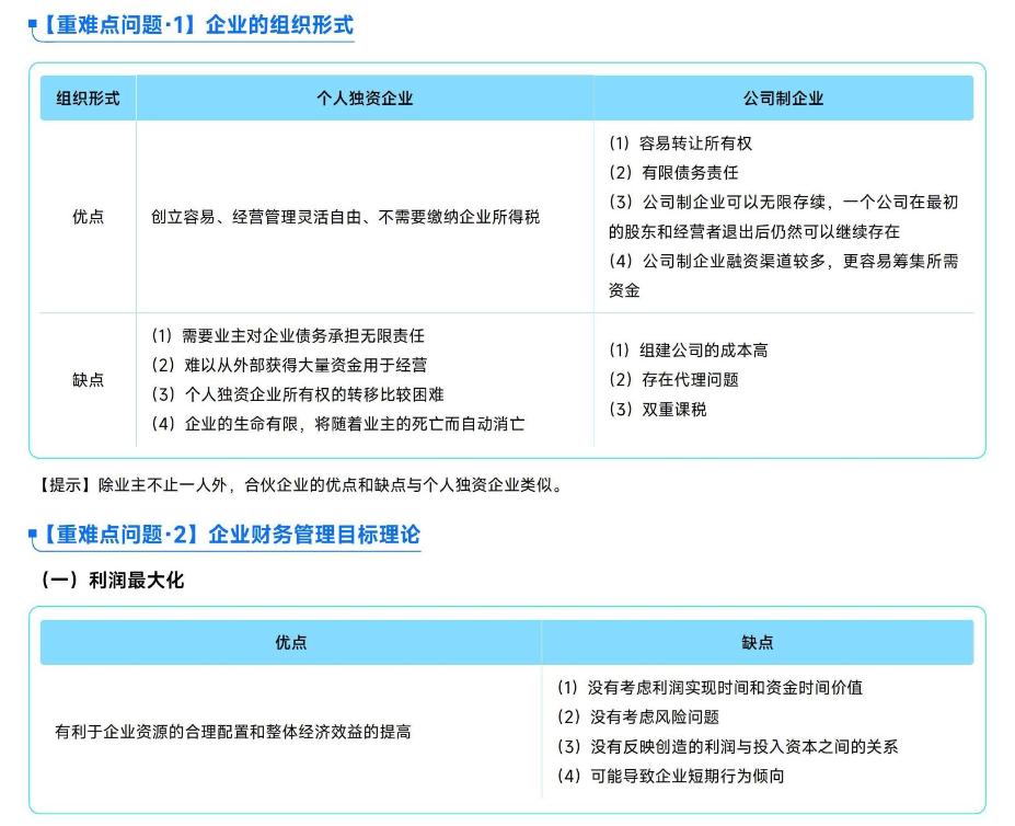 《中級財務管理》重難點問題匯總資料下載