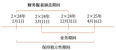 微信截圖_20250627153539 微信截圖_20250627153539