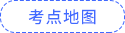 考點(diǎn)地圖