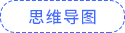思維導(dǎo)圖