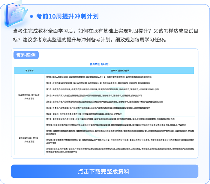 考前10周計(jì)劃