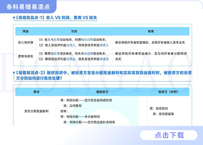 易錯(cuò)易混點(diǎn)