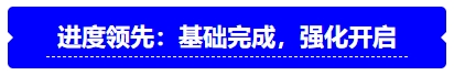 中級會計進度領先：基礎完成，強化開啟
