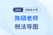 理清注會(huì)稅法零散知識(shí)！陳碩老師手寫(xiě)導(dǎo)圖搭建記憶橋梁