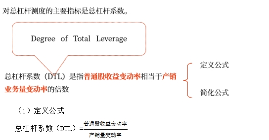 中級(jí)會(huì)計(jì)財(cái)管知識(shí)點(diǎn)