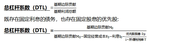 中級(jí)會(huì)計(jì)財(cái)管知識(shí)點(diǎn)