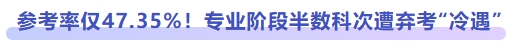 參考率僅47.35%