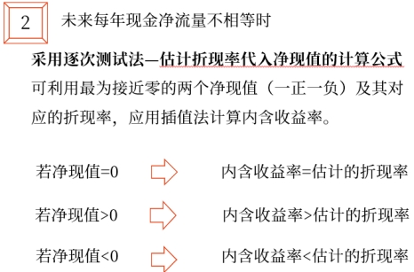 中級會計財管知識點