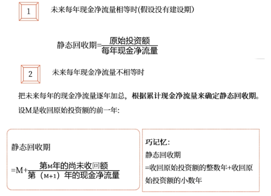 中級會計(jì)財(cái)管知識點(diǎn) 中級會計(jì)財(cái)管知識點(diǎn)