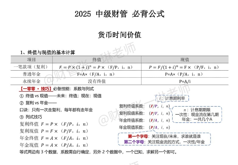中級會計財管知識點