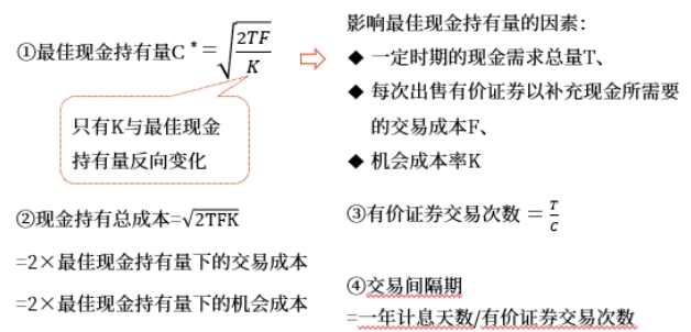 中級會計財管知識點 中級會計財管知識點