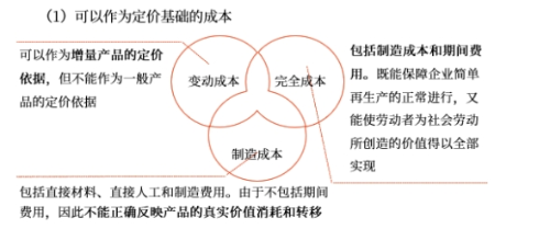 中級會計財管知識點 中級會計財管知識點