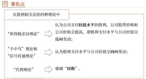 中級財管強(qiáng)化階段知識點 中級財管強(qiáng)化階段知識點