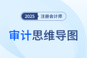 細(xì)節(jié)到位！佟雪欣老師梳理25年注會(huì)《審計(jì)》各章思維導(dǎo)圖