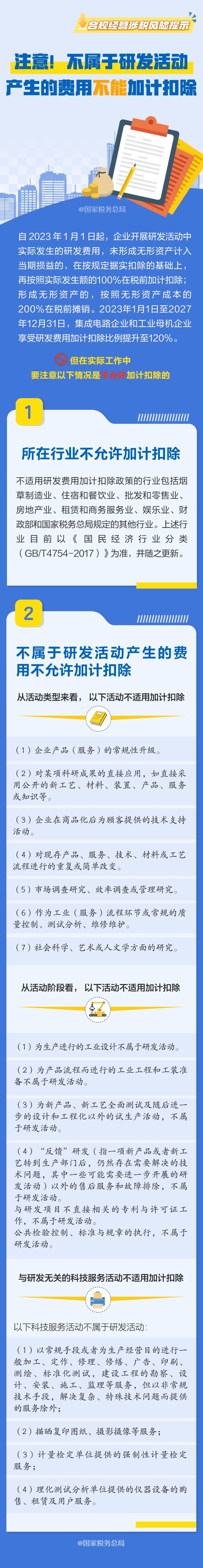 注意！不屬于研發(fā)活動(dòng)產(chǎn)生的費(fèi)用不能加計(jì)扣除