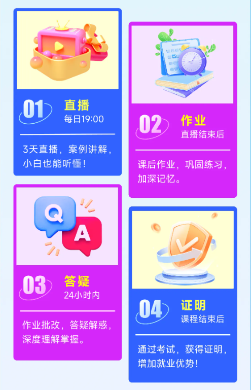 實(shí)操課程 實(shí)操課程