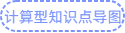 計(jì)算型知識(shí)點(diǎn)導(dǎo)圖