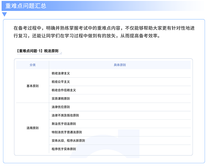 重難點(diǎn)問(wèn)題匯總