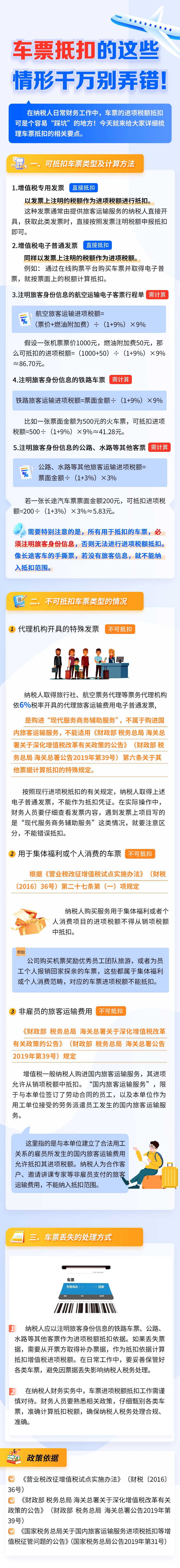 車票抵扣的這些情形千萬別弄錯！