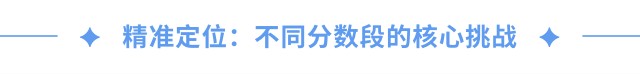 精準(zhǔn)定位：不同分?jǐn)?shù)段的核心挑戰(zhàn)